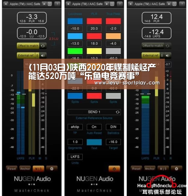 (11月03日)陕西2020年煤制烯烃产能达520万吨“乐鱼电竞赛事”(图4) 乐鱼电竞赛事